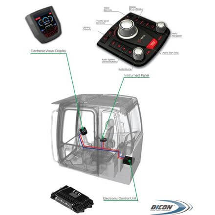 Гусеничный экскаватор Hidromek HMK 140 LC