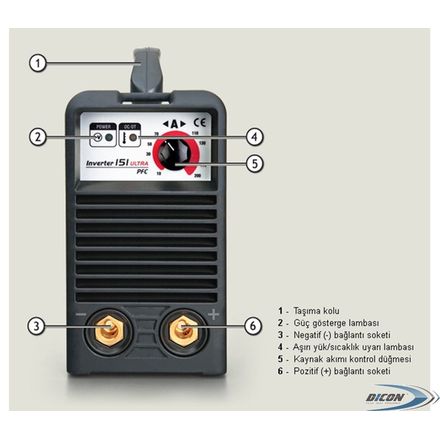 Инверторный сварочный аппарат Expressweld 251 Ultra